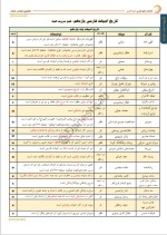 دانلود جزوه تاریخ ادبیات فارسی یازدهم 7 صفحه PDF📘-1