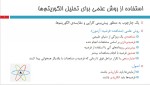 دانلود جزوه تحلیل الگوریتم ها دکتر رضوی 44 صفحه PDF📘-1