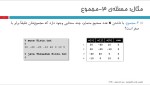 دانلود جزوه تحلیل الگوریتم ها دکتر رضوی 44 صفحه PDF📘-1