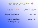 دانلود جزوه تدوین طرح کسب و کار مریم قندرو 44 صفحه PDF📘-1