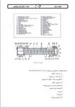 دانلود جزوه تعمیر و نگه داری مبدل های حرارتی 88 صفحه PDF📘-1