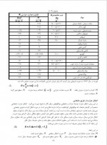 دانلود جزوه تهویه مطبوع و حرارت 211 صفحه PDF 📘-1