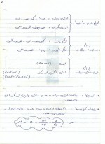 دانلود جزوه توربو ماشین ها فرشاد سرایی 135 صفحه PDF📘-1
