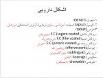 دانلود جزوه تکنسین دارویی دکتر مریم صالح 21 صفحه PDF📘-1