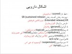 دانلود جزوه تکنسین دارویی دکتر مریم صالح 21 صفحه PDF📘-1