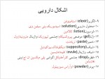 دانلود جزوه تکنسین دارویی دکتر مریم صالح 21 صفحه PDF📘-1