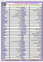 دانلود جزوه جامع زبان انگلیسی پایه دهم 300 صفحه PDF📘-1