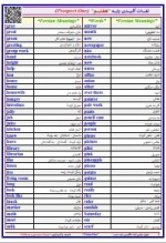 دانلود جزوه جامع زبان انگلیسی پایه دهم 300 صفحه PDF📘-1