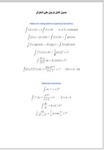 دانلود جزوه جدول کامل فرمولهای انتگرال گیری 5 صفحه PDF📘-1