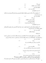 دانلود جزوه اصول حسابداری2_228 صفحه PDF 📘-1