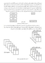 دانلود جزوه اصول حسابداری2_228 صفحه PDF 📘-1