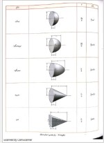 دانلود جزوه جمع بندی استاتیک شهاب حکیم 10 صفحه PDF📘-1