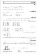 دانلود جزوه خلاصه ریاضی 1 و 2 (4) -9 صفحه PDF📘-1