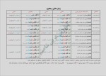 دانلود جزوه خلاصه قواعد عربی استاد شاصنم 22 صفحه PDF📘-1