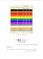 دانلود جزوه دستور کار آزمایشگاه فیزیک 2 جواد قاسمی 102 صفحه PDF 📘-1