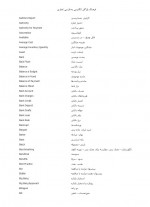 دانلود جزوه دیکشنری رشته های بانکی و تجاری 38 صفحه PDF 📘-1