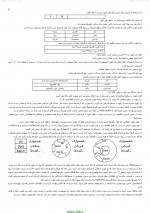 دانلود جزوه ذخیره و بازیابی اطلاعات 20 صفحه PDF📘-1
