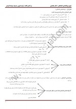 دانلود جزوه روانشناسی اجتماعی دکتر محمدی 16 صفحه PDF📘-1