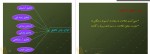 دانلود جزوه روانشناسی اجتماعی 257 صفحه PDF 📘-1