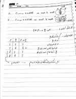 دانلود جزوه ریاضیات گسسته استاد فریده حیدری 88 صفحه PDF 📘-1
