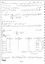 دانلود جزوه ریاضی عمومی 2 دکتر بهرامی 87 صفحه PDF📘-1