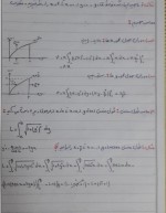 دانلود جزوه ریاضی 1 حامد کرمی 51 صفحه PDF 📘-1