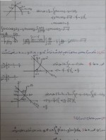 دانلود جزوه ریاضی 1 حامد کرمی 51 صفحه PDF 📘-1