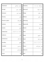 دانلود جزوه لغات زبان تخصصی کامپیوتر محمدعلی باباپور 37 صفحه PDF📘-1