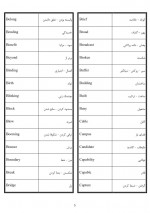 دانلود جزوه لغات زبان تخصصی کامپیوتر محمدعلی باباپور 37 صفحه PDF📘-1