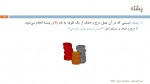 دانلود جزوه ساختمان داده ها (پشته) دکتر رضوی 88 صفحه PDF📘-1
