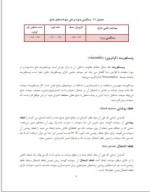 دانلود جزوه سوخت و احتراق کوروش امیر اصلانی 108 صفحه PDF📘-1
