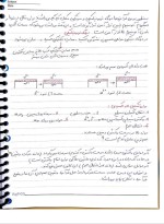 دانلود جزوه سینتیک مواد دکتر پنجه پور 76 صفحه PDF 📘-1