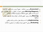 دانلود جزوه فرآیند پرستاری مریم رضاییان 36 صفحه PDF📘-1