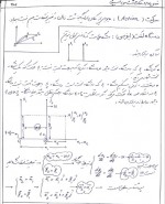 دانلود جزوه فیزیک مدرن دانشگاه اراک 30 صفحه PDF 📘-1