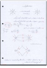 دانلود جزوه فیزیک 2 دانشگاه تهران 42 صفحه PDF📘-1