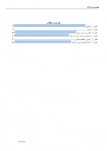 دانلود جزوه مبانی مهندسی نرم افزار 111 صفحه PDF📘-1
