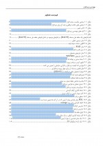 دانلود جزوه مبانی مهندسی نرم افزار 111 صفحه PDF📘-1