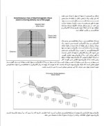 دانلود جزوه مبانی نجوم رادیویی 45 صفحه PDF 📘-1