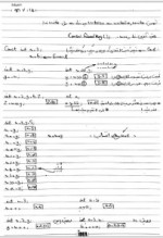 دانلود جزوه مبانی کامپیوتر استاد عرفانی 69 صفحه PDF📘-1