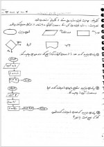 دانلود جزوه مبانی کامپیوتر مقداد میرابی 45 صفحه PDF📘-1