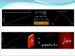 دانلود جزوه طراحی مبدل های حرارتی آرمان رشیدی 63 صفحه PDF📘-1