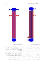 دانلود جزوه مبدل های حرارتی 1-178 صفحه PDF📘-1