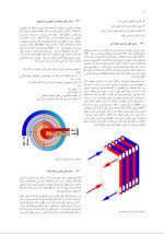دانلود جزوه مبدل های حرارتی 1-178 صفحه PDF📘-1