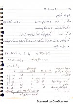دانلود جزوه محاسبات عددی استاد اویسی ها 42 صفحه PDF📘-1