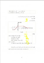 دانلود جزوه مدارهای الکتریکی 1 استاد اخوین 96 صفحه PDF📘-1