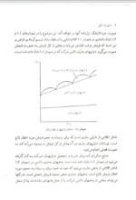 دانلود جزوه مدیریت مالی 2 ریموند پی نوو 489 صفحه PDF📘-1