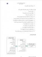 دانلود جزوه مدیریت منابع انسانی آرش قشمی 29 صفحه PDF 📘-1