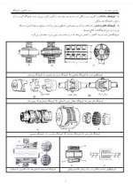 دانلود جزوه معرفی اجمالی تسمه 18 صفحه PDF📘-1