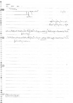 دانلود جزوه مقاومت مصالح 1 استاد سیروس غلامپور 110 صفحه PDF📘-1