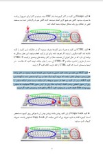 دانلود جزوه اموزش تایپ 22 صفحه PDF 📘-1